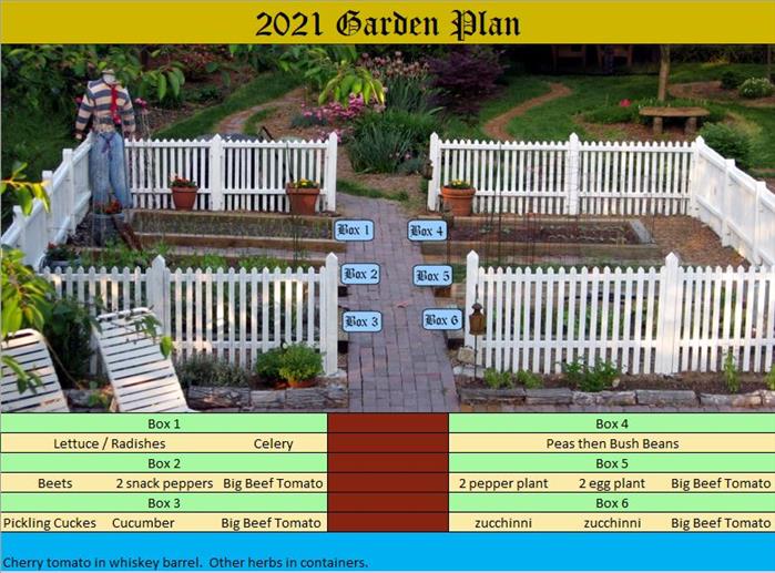 0010_20201223_1648_2021 Garden Plan.jpg